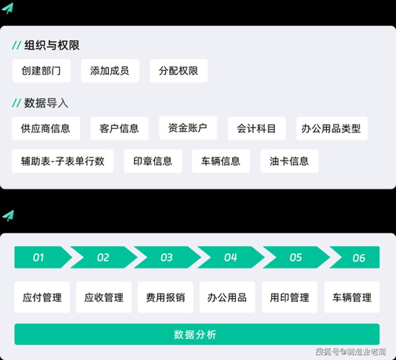 企业网站建设选购指南